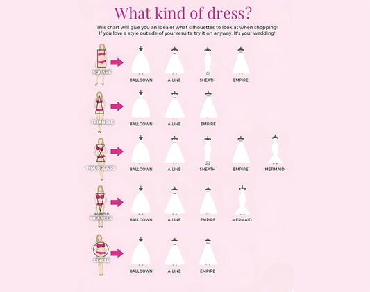 What type of wedding dress suits you?